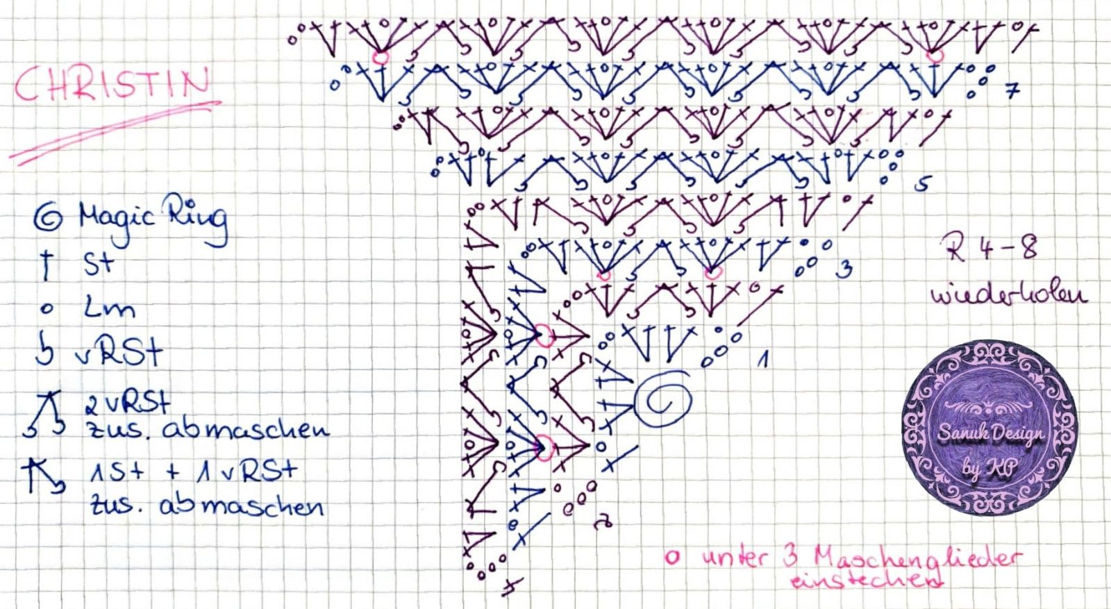 Blog-Inhaltsbild für 'kostenlose Häkelanleitung Christin mit dichtem Strukturmuster - ideal für die kältere Jahreszeit'